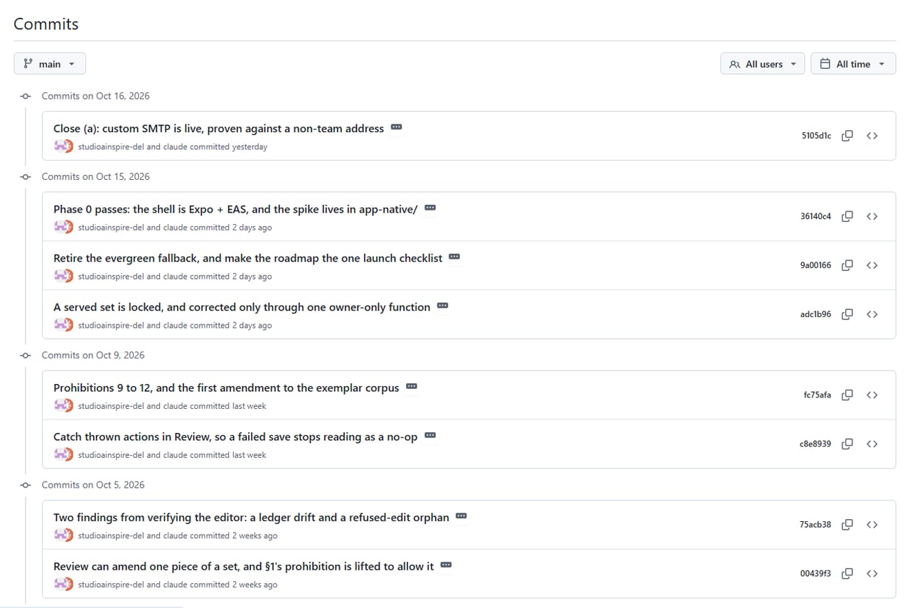 Recent commits to the Primed repository